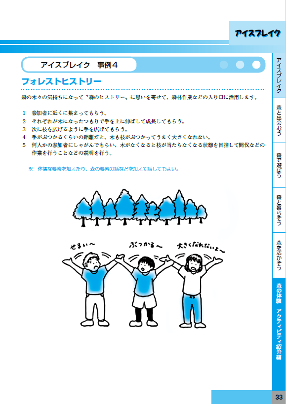 kuriya satoko illustration 栗谷さと子 イラスト 森林インストラクターマニュアル 挿絵