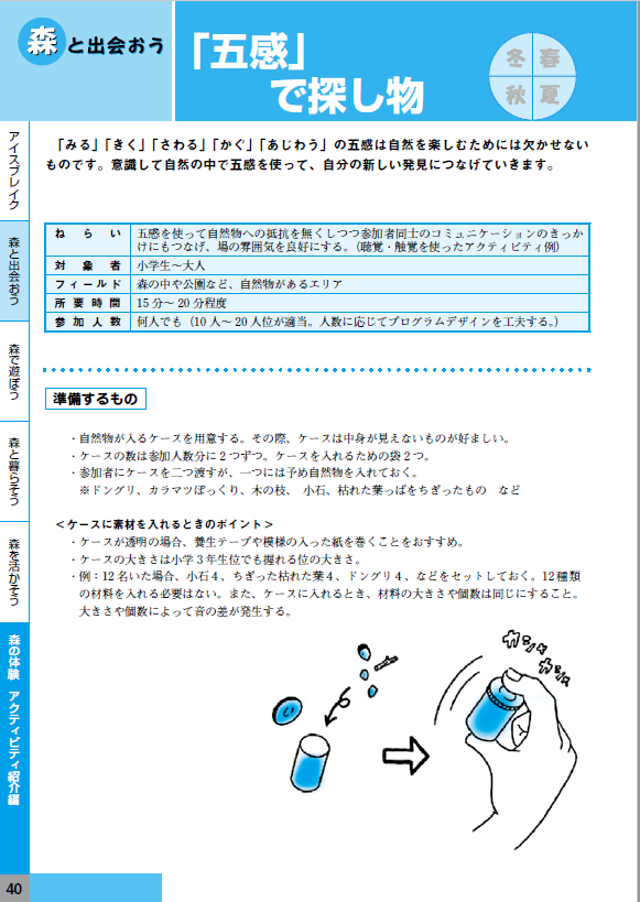 kuriya satoko illustration 栗谷さと子 イラスト 森林インストラクターマニュアル 挿絵