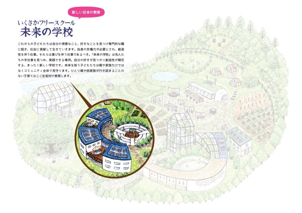 生坂村　創造の森プロジェクト　イメージ図　conceptual drawing by Kuriya Satoko