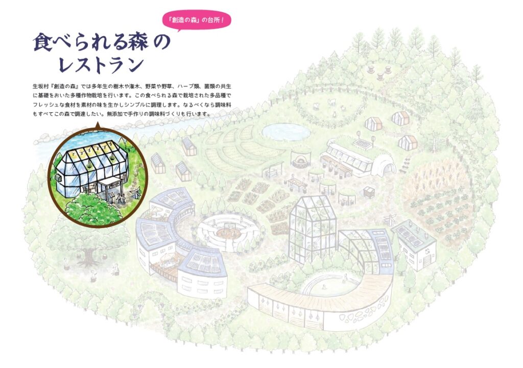 生坂村　創造の森プロジェクト　イメージ図　conceptual drawing by Kuriya Satoko
