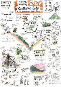 Travel journal that contains full of illustrations about hiking to Kahikatea lodge